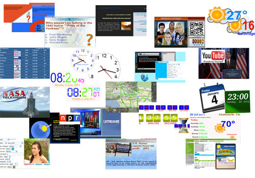 digital signage content