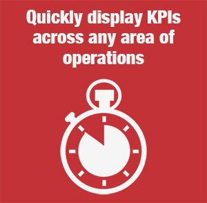 Digital Signage can display most current and up to date information in the workplace