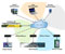 Signage Player Back View