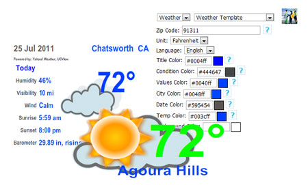 Weather widget digital signage content