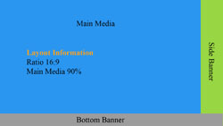 How to Digital signage Layout