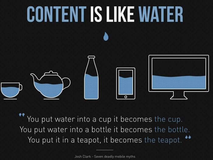 The Importance of Keeping Content Up to Date