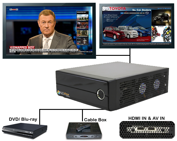 The View Media 100 now available with HD Live TV Technology