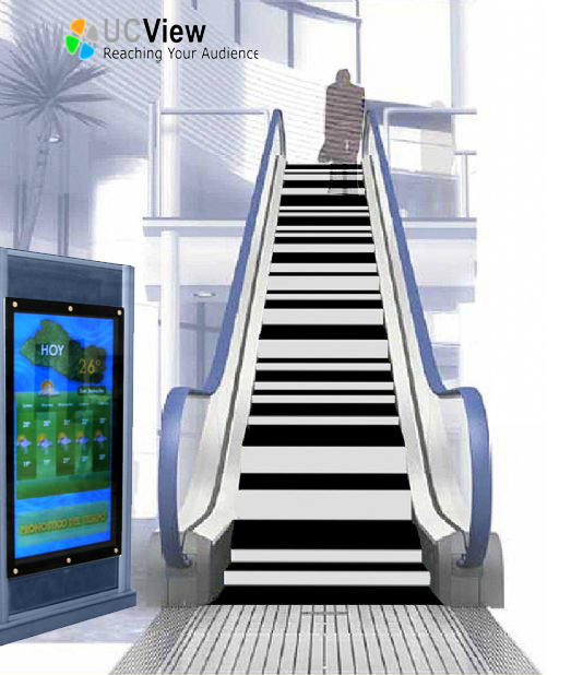A Letter to UCView and Digital Signage