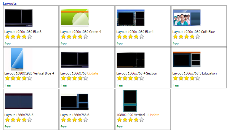 New Ready-Made Layouts Available in UCView’s Content Store