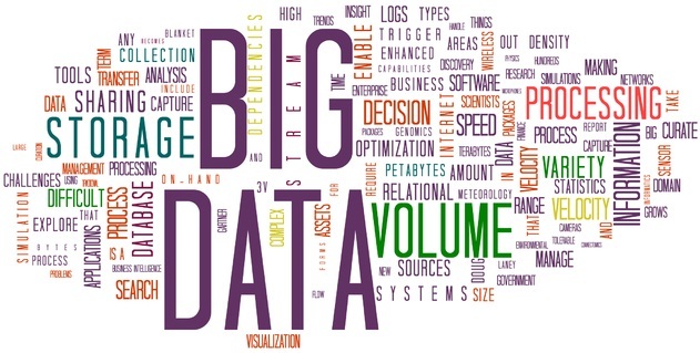 Visual Analytics Improves The Customer Experience