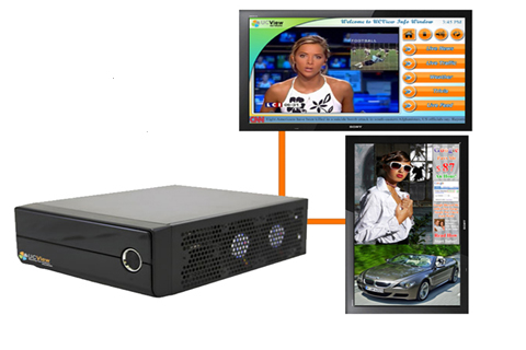 What is a Digital Signage Player?