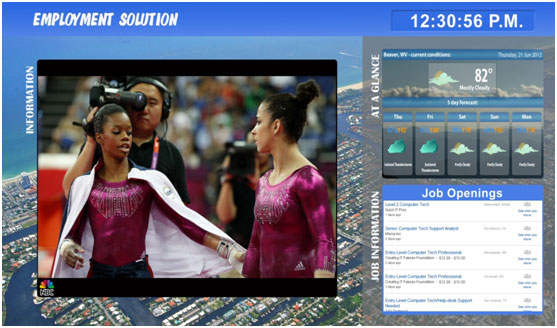 Digital Signage layout for Employment