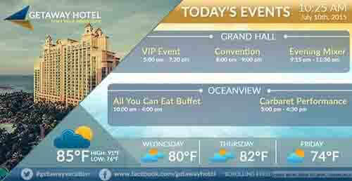 Hospitality Signage Boards Layout
