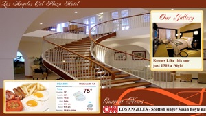 Digital Signage layout for hotels