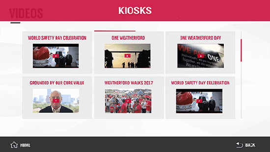 Kiosks Boards