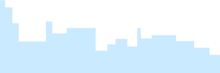 Building Design-Img