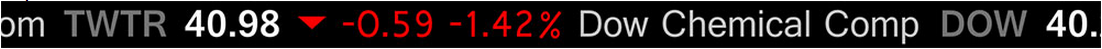 Use Stock Scroll to Display Stock Market Data