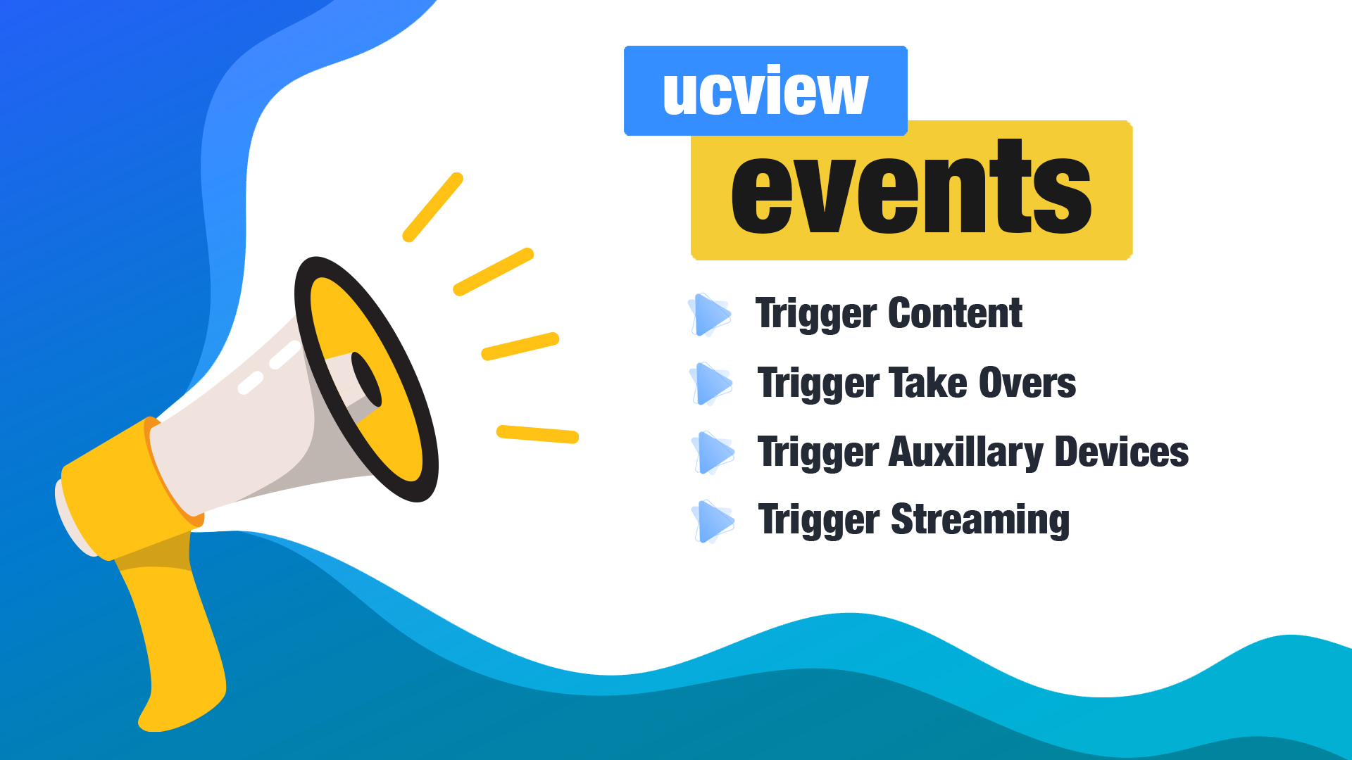UCView Event Trigger